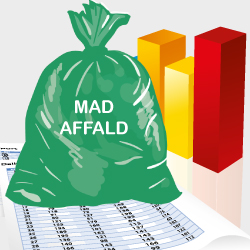 Illustration med grøn pose madaffald og søjlediagram